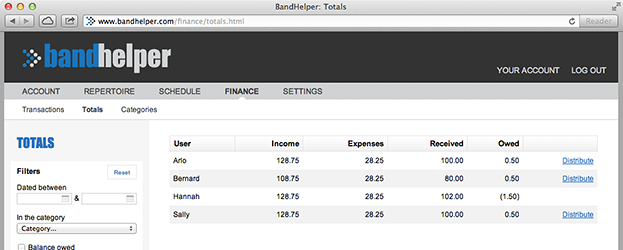 transaction totals